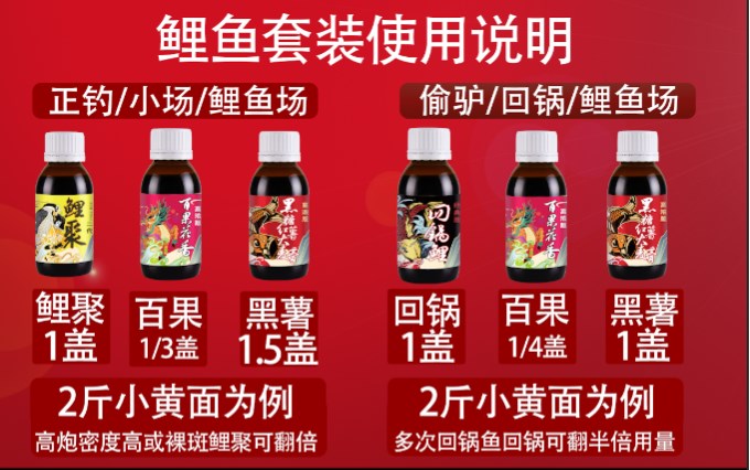 春季钓鱼时使用什么饵料和搭配技巧能有效提高上鱼率？